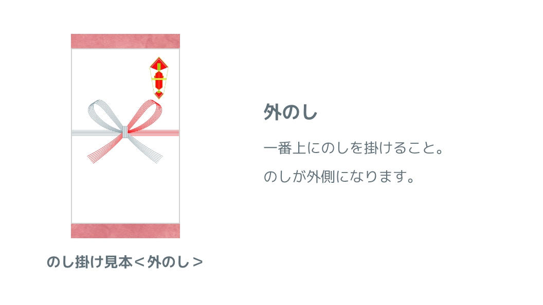 ギフトカード | 鹿児島カード