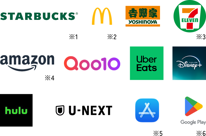 パートナーロゴ